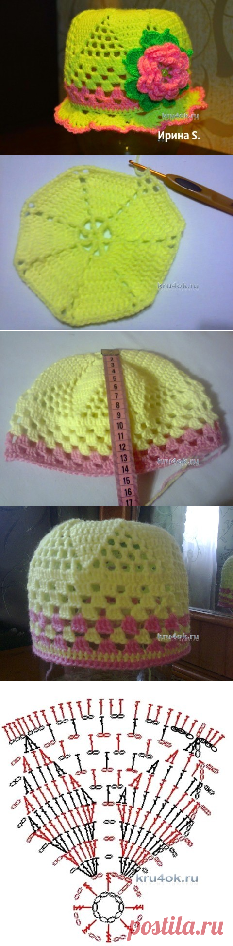 Панамка для девочки крючком — работа Ирины Стильник