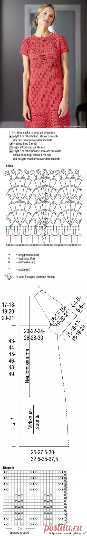 СТИЛЬНОЕ ПЛАТЬЕ С КОМБИНИРОВАННЫМИ УЗОРАМИ (Вязание спицами) — Журнал Вдохновение Рукодельницы