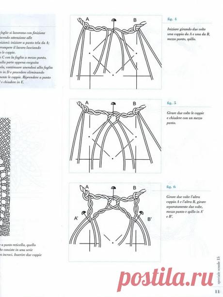 Pizzo di Cantu Speciale Scuole №15 - 2010