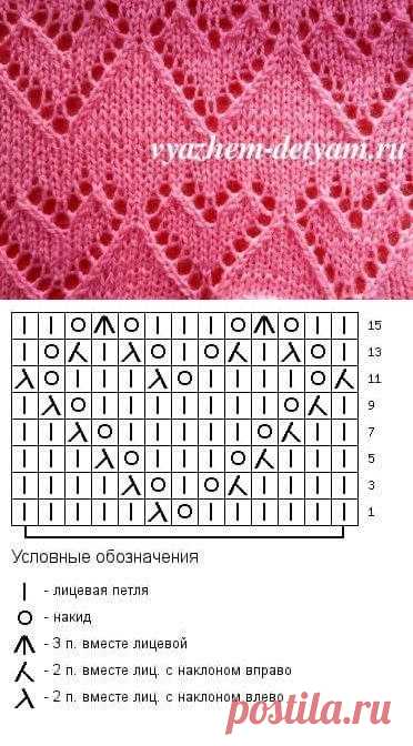 Подборка интересных узоров спицами — Сделай сам, идеи для творчества - DIY Ideas