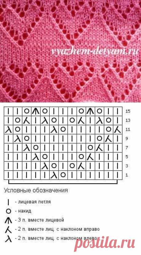 Подборка интересных узоров спицами — Сделай сам, идеи для творчества - DIY Ideas