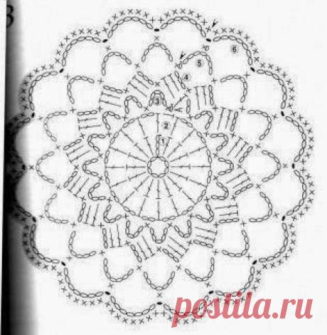 Patterns and motifs: album