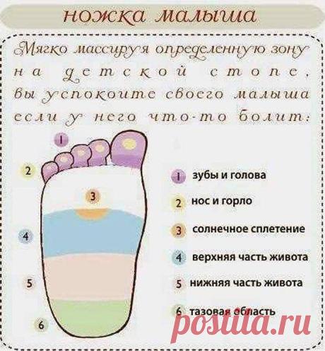 Интересные новости