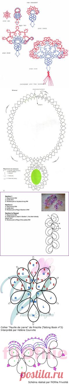 (54) Tatting | Frivol