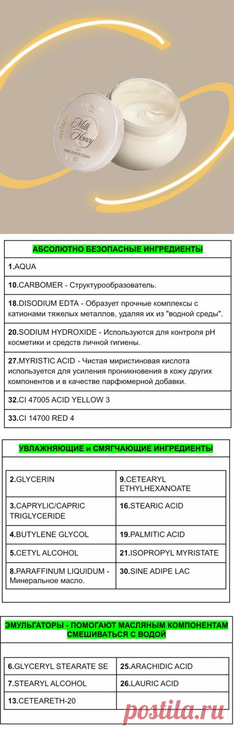 Взгляд химика на состав питательного крема milk and honey от Oriflame
Один из популярнейших кремов, который уже много лет пользуется спросом. Что же содержит его состав? Описание обещает нам роскошный уход за кожей на целый день, а именно: интенсивное питание и смягчение, увлажнение и сияние. Всего в составе 33 компонента. Ингредиенты: AQUA, GLYCERIN, CAPRYLIC/CAPRIC TRIGLYCERIDE, BUTYLENE...
Читай дальше на сайте. Жми подробнее ➡