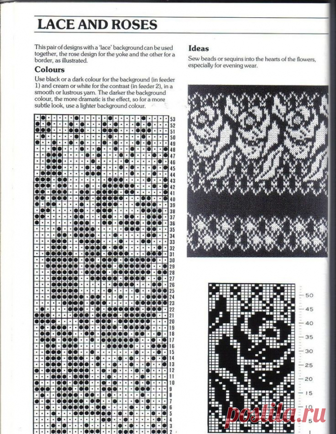 Found on fotki.yandex.ru