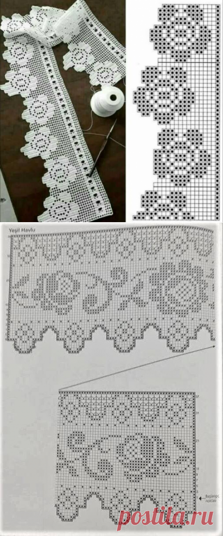 (65) Albero del Crochet - Публикации