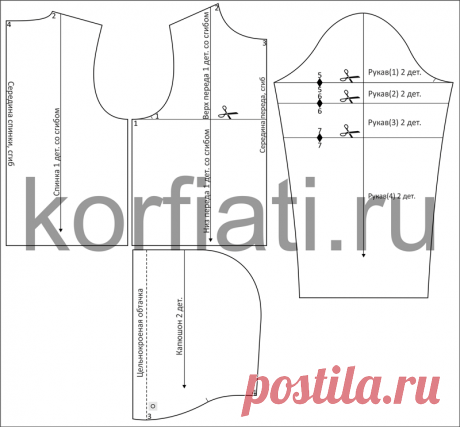 Готовая выкройка женского худи в пяти размерах от А. Корфиати