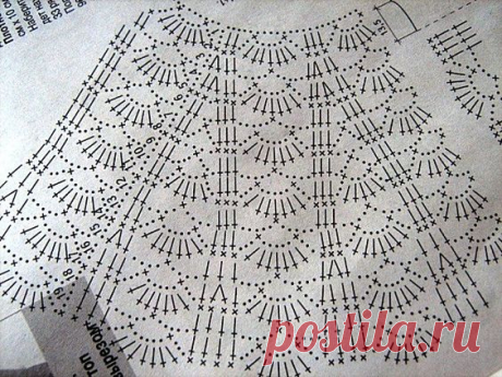 crochet skirt pattern - Поиск в Google
