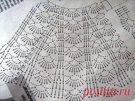 crochet skirt pattern - Поиск в Google