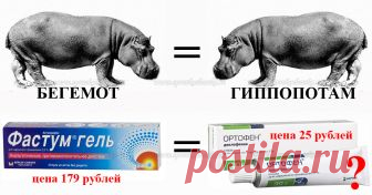 Дешевые аналоги дорогих лекарств. Таблица со списком дженериков Ни для кого не секрет, что когда пациент получает от врача внушительный список лекарственных препаратов, он вряд ли подвергает его сомнению. Ведь это врач, как можно сомневаться в его компетенции... И вот, заручившись авторитетом лечащего врача, вы идете в аптеку и, немного посетовав на цену, с поко