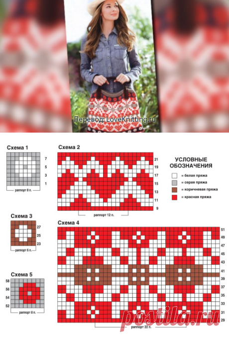Сумка жаккардовым узором | Loveknitting.ru