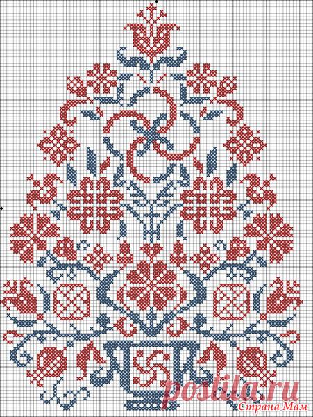 Радикал-Фото: Картинка