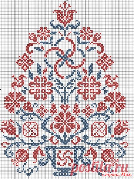 Радикал-Фото: Картинка