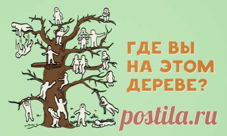 ГДЕ ВЫ НА ЭТОМ ДЕРЕВЕ?  -   КОРОТКИЙ ПСИХОЛОГИЧЕСКИЙ ТЕСТ  +  другие тесты