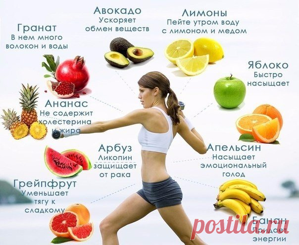 ПОЛЬЗА ОТ ФРУКТОВ. Для тех, кто хочет быть здоров