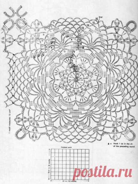 Пледы, покрывала, скатерти — Ажурное чудо