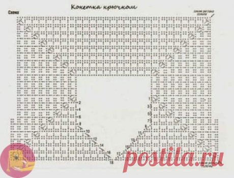 МК схема вязания крючком ворота поло — Яндекс: нашёлся 1 млн результатов