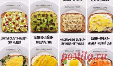 Фитнес бутерброды. Вкусные и полезные сочетания! — Домашние заботы