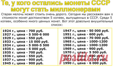 Те, у кого остались монеты СССР, могут стать миллионерами

Старая мелочь может стоить очень дорого. Сегодня мы расскажем вам о стоимости монет достоинством 5 копеек, выпущенных в СССР. Среди 5 копеек, особенно много ценных монет. Вот этот довольно внушительный список:

5 копеек 1924 г., цена - 700 руб.
5 копеек 1927 г., цена - 5 500-6 000 руб.
5 копеек 1929 г., цена - 550 руб.
5 копеек 1933 г., цена - 15 000 руб.
5 копеек 1934 г., цена - 5 000-5 500 руб.
5 копеек 1935 г. (...