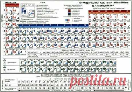 Михаил Калашников - Экибастуз, Павлодарская область, Казахстан, 60 лет на Мой Мир@Mail.ru
