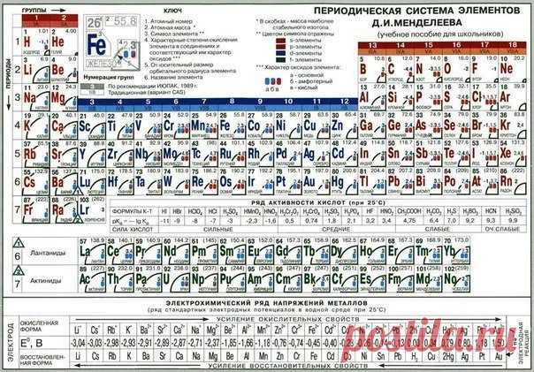 Михаил Калашников - Экибастуз, Павлодарская область, Казахстан, 60 лет на Мой Мир@Mail.ru