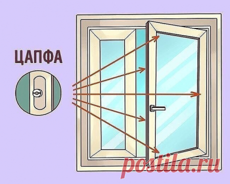 (56) Одноклассники