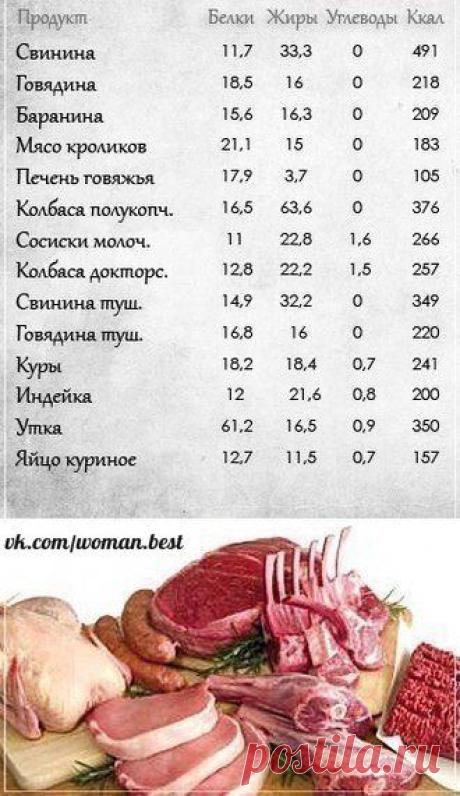 Фотографии на стене сообщества | 32 958 фотографий