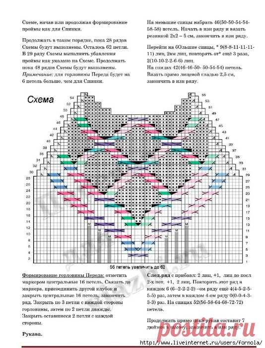 Вязание спицами: свитер, джемпер, пуловер и так да | Записи в рубрике Вязание спицами: свитер, джемпер, пуловер и так да | Мир моих многочисленных увлечений!!!!!!!!!!!