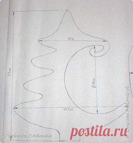 1 непрочитанный чат