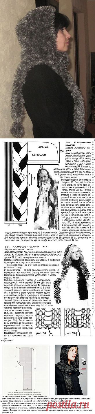 Капюшон - шарф - альтернатива шапке..
