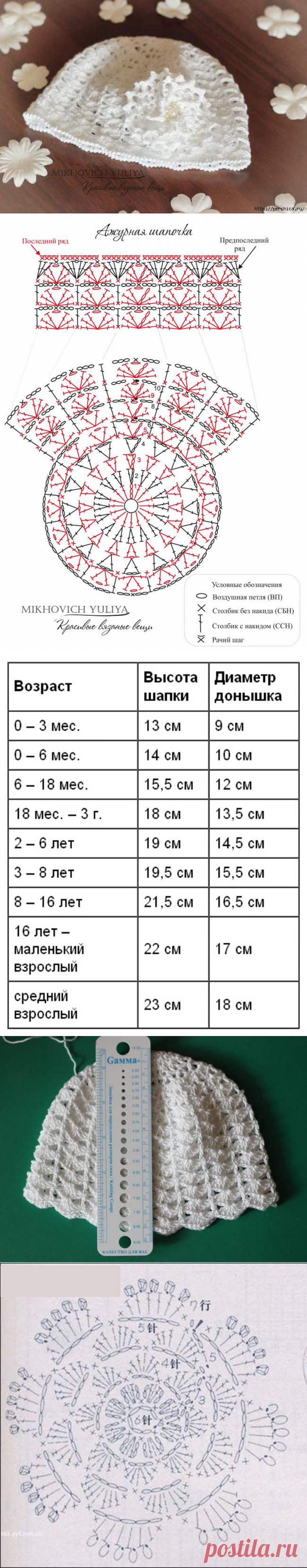 Летняя ажурная шапочка- МК для начинающих