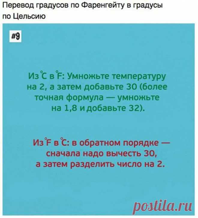 Уловки, которые помогут вам овладеть математикой