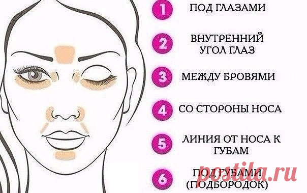 КАК ПРАВИЛЬНО НАНОСИТЬ ТОНАЛЬНЫЙ КРЕМ Итак, основные правила нанесения тонального средства: 🔹 Наноси макияж при солнечном свете. В том случае, если тон наносился при искусственном освещении обязательно проверь результат при дневном свете. 🔹 Сначала очисть лицо тоником и нанеси на