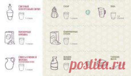 Вам сообщение!