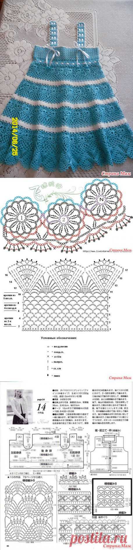 Сарафан для девочки "Бирюзовая прохлада".