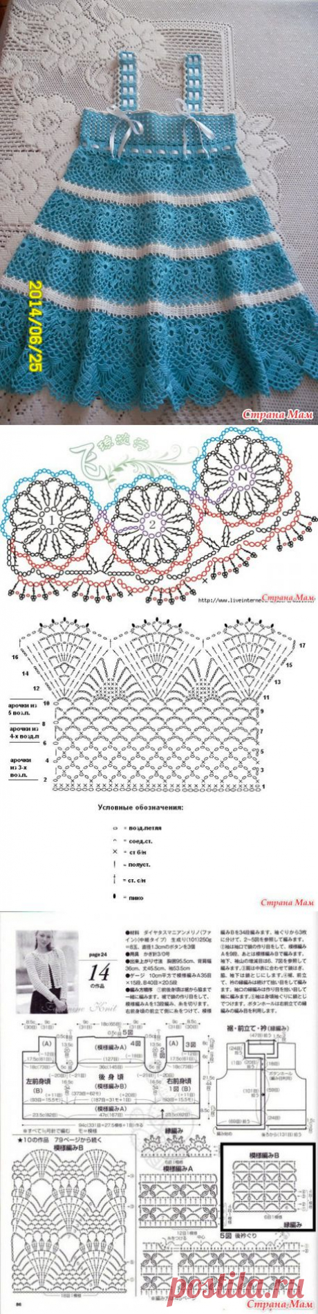 Сарафан для девочки &quot;Бирюзовая прохлада&quot;.