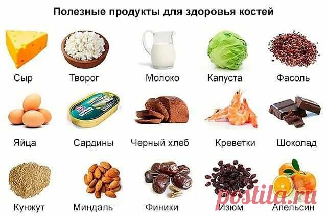 для костей