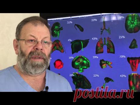 Вздутие живота, газообразование, газы в кишечнике, метеоризм Причины и скорая самопомощь