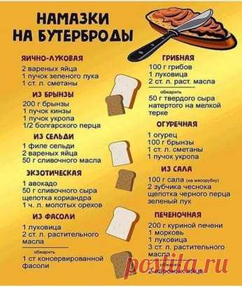 Бесподобная и простая шпаргалочка для вкуснющих бутербрродов