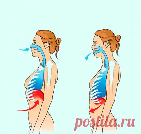 Дыхательная гимнастика по Бутейко Простая дыхательная гимнастика, разработанная доктором К.П. Бутейко, даст возможность сократить медикаментозное вмешательство, снизить динамику рецидивов заболевания и минимизировать риск осложнений.