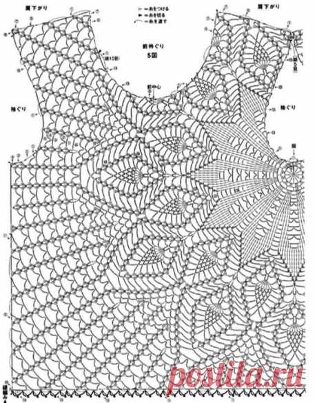 Pinterest (Pin)