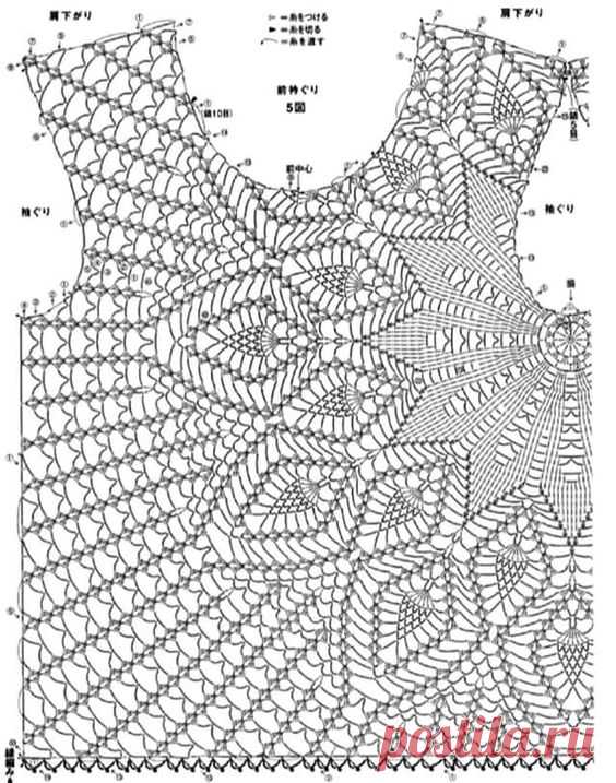 Pinterest (Pin)