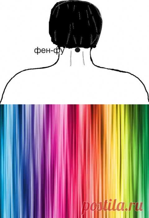 Точка Фэн-Фу и омоложение организма. Невероятно - но факт! | Мамам, женщинам, бабушкам и очень любознательным.