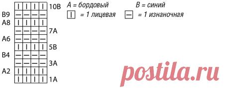 Свитер в полоску с рукавами реглан - схема вязания спицами. Вяжем Свитеры на Verena.ru
