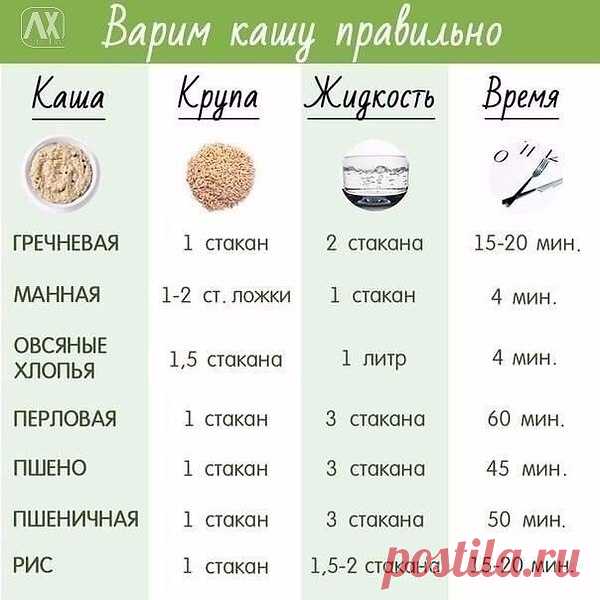Интересные новости