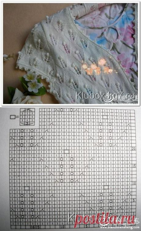 УЗОР ДЛЯ БОЛЕРО | Клубок
