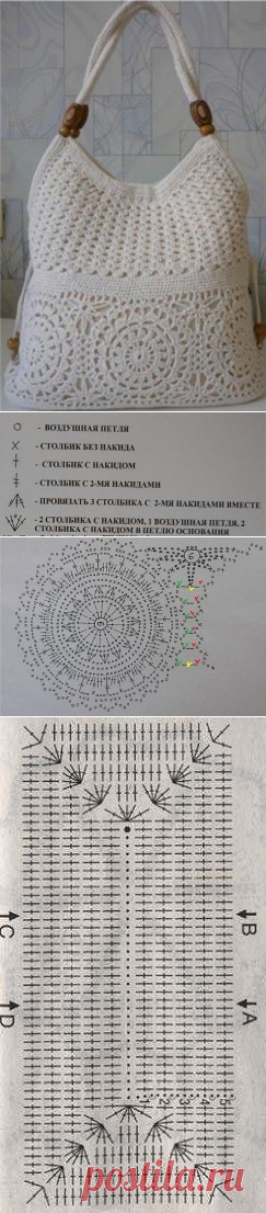 Сумочка крючком