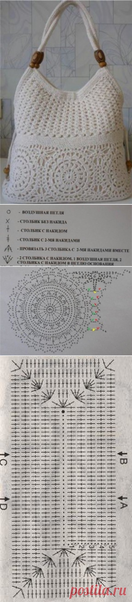 Сумочка крючком