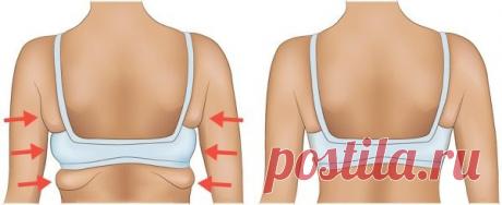 Убираем жировые складки на спине. (KatyaENERGY)